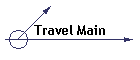 Travel Main